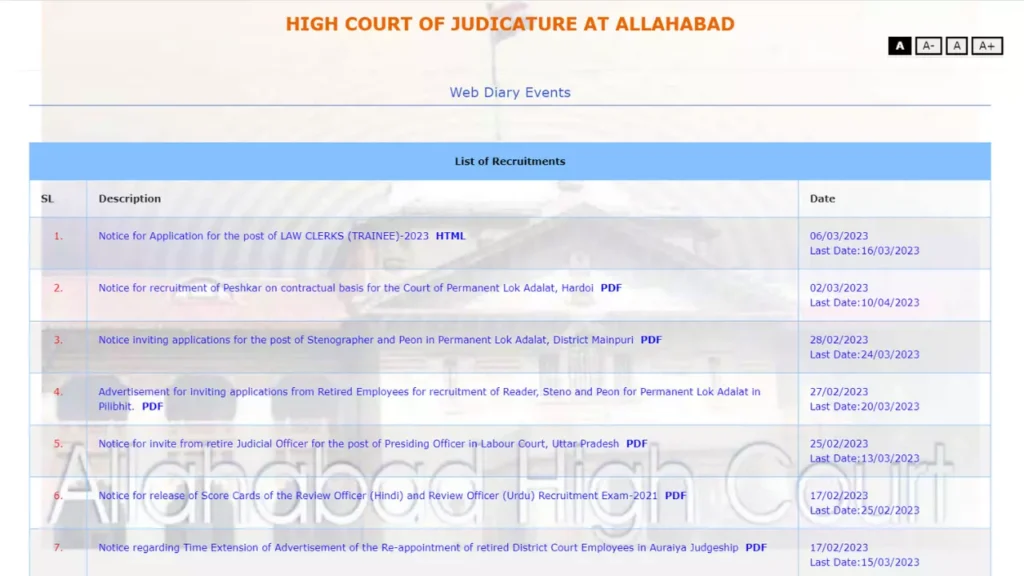 Allahabad High Court Stenographer and Peon Vacancy Notification PDF