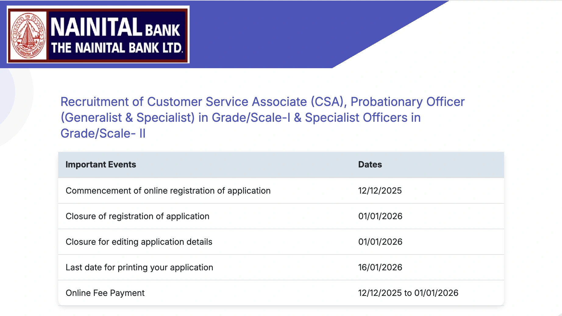 Nainital Bank Clerk, PO, SO Recruitment 2025 Notification PDF